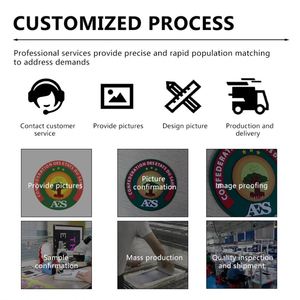 Custom Embroidery Patch logo Badges Colorful Sewing Embroidery Patches for <b>Clothes</b> - Product Image 4
