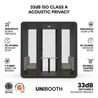 UNIBOOTH Studio Pod Portable Préfabriqué Insonorisé 33 dB ISO 23351 Ignifuge à Montage Rapide pour Salle de Réunion Fournisseur Vérifié en Usine