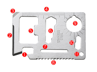 Multitool Outdoor Camping Survival Tool en acier inoxydable Pocket Credit Card Size Tool for Travel