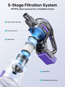 <span class=keywords><strong>Aspiradora</strong></span> Inalámbrica Ligera <span class=keywords><strong>Honiture</strong></span> Y10 con Gran Potencia de Succión de 38Kpa y Luz LED - Product Image 6