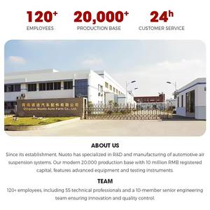 Motor <span class=keywords><strong>de</strong></span> Control <span class=keywords><strong>de</strong></span> <span class=keywords><strong>Transferencia</strong></span> al por Mayor OEM, Piezas <span class=keywords><strong>de</strong></span> Automóviles, Motor <span class=keywords><strong>de</strong></span> Caja <span class=keywords><strong>de</strong></span> <span class=keywords><strong>Transferencia</strong></span> para Todo Tipo <span class=keywords><strong>de</strong></span> Camiones y Automóviles 0AD341601C, 95562460101 - Product Image 4