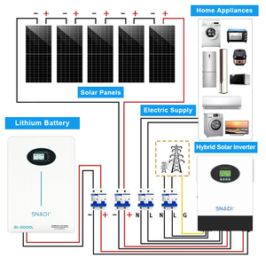 SNADI <b>Solar</b> System 10KW Complete 5KW <b>Kit</b> 15KW Panels Hybrid for Home Use NKH Home <b>Solar</b> System Set - Product Image 2