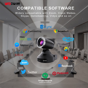 มืออาชีพออกอากาศ <span class=keywords><strong>OBS</strong></span> IP ควบคุม <span class=keywords><strong>NDI</strong></span> POE SDI 20X สดสตรีมมิ่งกล้อง PTZ LAN อุปกรณ์การประชุมวิดีโอสำหรับคริสตจักร - Product Image 4