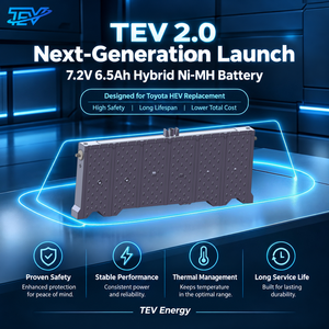 แบตเตอรี่รถยนต์ไฮบริด NiMH คุณภาพสูง TEV 144V 7.2V 6.5Ah กำลังสูง สำหรับเปลี่ยนในรถยนต์ Aqua/Prius C/Axio/Fielder - Product Image 1