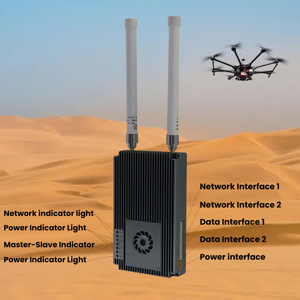 Módulo RF de Alta Ancho de Banda, Bajo Consumo de Energía, Fuerte Antiinterferencia para Control Industrial y Transmisión de Datos - Product Image 5