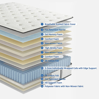 Leland koala plein pouce matelas hybride double simple king queen size latex gel mousse à mémoire de forme 5 7 zone poche matelas à ressort hélicoïdal