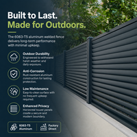 Kit de clôture en aluminium à lames orientables facile à assembler, panneaux modulaires en aluminium avec tous les accessoires inclus pour la maison et le jardin