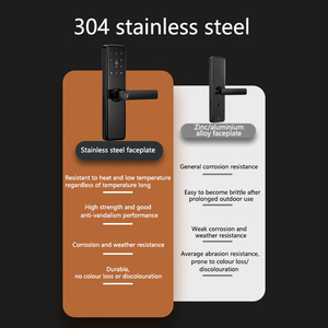 <span class=keywords><strong>Serrure</strong></span> de porte de conception européenne IP66 TT BLE <span class=keywords><strong>Serrure</strong></span> de porte électrique intelligente <span class=keywords><strong>pour</strong></span> porte en métal, fer et bois <span class=keywords><strong>Serrure</strong></span> intelligente d'extérieur étanche - Product Image 4