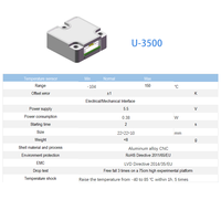 Capteur IMU MEMS IMU3500 Précision 1 Sortie numérique RS232 RS485 TTL Modbus en option