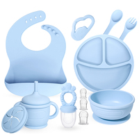Set d'Alimentation Bébé en Silicone 9-en-1, Sans BPA, Bavette et Vaisselle pour Enfants, Comprend un Bol Bébé – Services de Gros Disponibles