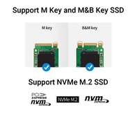 JEYI PCIe 4.0 NVMe Adapter Aluminium Heatsink Mendukung M.2 SSD Gen4/3/2/1 HDD Enclosure Garansi 1 Tahun Bersertifikasi FCC CE ROHS