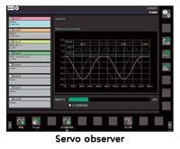 Fanuc Series 0I-MF PLUS Original PLC NUMERICAL Controle System Controllers Panel de operación Centro de mecanizado Uso