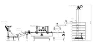 Pallet Stacker Machine for <b>Seed</b> Rice Animal Food Mortar Palletizing Plaster Gypsum Sand 25kg Bags Column Robot Palletizer Column - Product Image 5