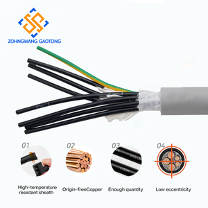 Câble d'alimentation flexible en PVC H05VV5-F-2*1 300/500V pour panneaux <span class=keywords><strong>de</strong></span> commande industriels et câblage d'équipements <span class=keywords><strong>de</strong></span> machinerie - Product Image 2