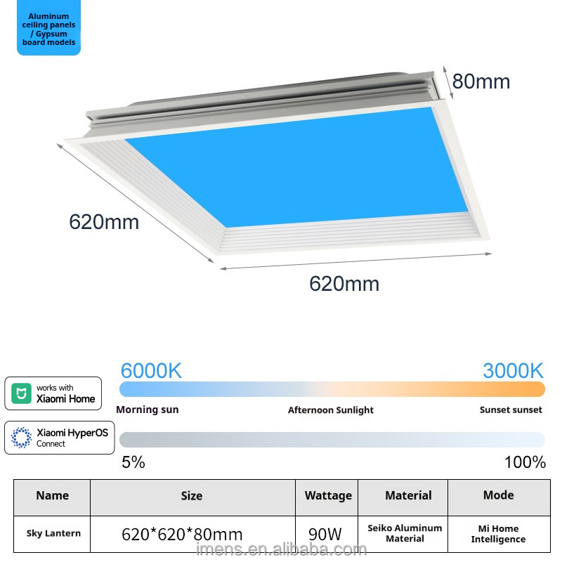 Panneau lumineux encastré bleu ciel 450x450-Mi Home Intelligence