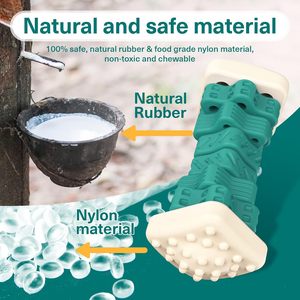 Nouveau Jouet à Mâcher pour Chien en Nylon de Qualité Alimentaire Durable, Design Os Rotatif, Indestructible en TPR, Jouet pour Animaux de Compagnie - Product Image 6