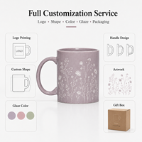 Tazas con Logotipo Personalizado al por Mayor, Taza de Café de Gres de 16 oz con Caja de Regalo para Regalos de Conferencia, Proveedor con MOQ Bajo, Apta para Alimentos, a Prueba de Fugas