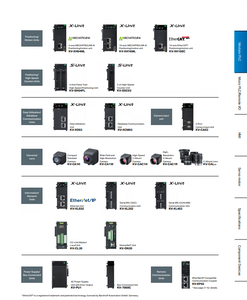 KV-1000 โปรแกรมควบคุม PLC แบบตั้งโปรแกรมได้พร้อมยูนิตซีพียูแบบอนุกรมในตัว - Product Image 5