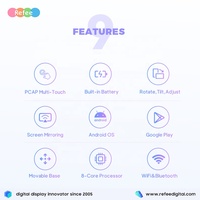 Téléviseur intelligent portable, flexible, Android, IP65, batterie, écran rotatif, 4K, signalisation numérique, animations graphiques, magasin de détail