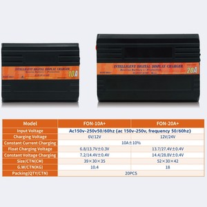 מטען סוללות חכם ומהיר 10A/20A לסוללות 6V/<span class=keywords><strong>12V</strong></span>/24V, הגנה מפני קוטביות הפוכה אוטומטית עם תצוגה דיגיטלית - Product Image 6