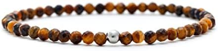 Tigers eye