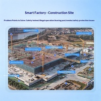 Boîtier de calcul de pointe industriel IA Rockchip RK3588, puissance de calcul NPU 6 TOPS, mini-hôte Android RK3576, décodage vidéo 4K, 8 Go de RAM