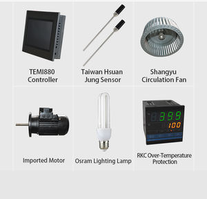 Staub- und <span class=keywords><strong>Sand</strong></span>-Testkammer Schutzlabor-Testgerät Umweltsimulations-Partikel-Infiltrations-Testmaschine - Product Image 3