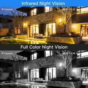 กล้อง4MP 2K สองเลนส์ Wi-Fi ตรวจจับคน<span class=keywords><strong>2</strong></span>.4G ความปลอดภัยไร้สายกล้อง PTZ เลนส์คู่กล้อง IP Wi-Fi - Product Image 6