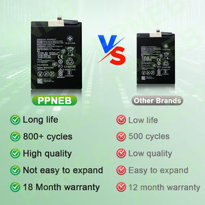 Batería de iones de litio de alta capacidad para <span class=keywords><strong>Huawei</strong></span> Mate 10 P20Pro Batería de teléfono original <span class=keywords><strong>HB436486ECW</strong></span> 3,82 V 3900mAh 14.9Wh Garantía de 18 meses - Product Image 4