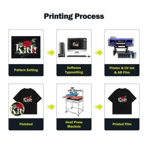 Krinshen nhà máy trực tiếp UV dtf 3D thêu máy in chuyên nghiệp TPU máy in thông minh A3 UV dtf máy in cho thiết kế Studio - Product Image 3