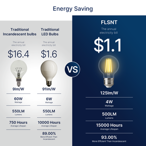 Lámpara de filamento LED global regulable 120V 4W 500 lúmenes G16.5 E26 Bombilla de vidrio Iluminación interior Compatible con varios accesorios - Product Image 3