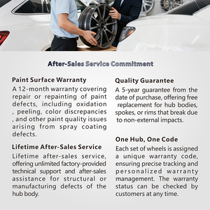 ล้อแม็กซ์ JDM Work แบบฟอร์จ อลูมิเนียมอัลลอยด์ สีบรอนซ์เงาดำ <span class=keywords><strong>ขอบ</strong></span> 18 19 20 นิ้ว หลายก้าน  5x120 5x114.3 5x112  แบบออฟเซ็ตใหม่ - Product Image 6