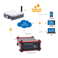 Detector de Fugas para Tanques de Combustible Subterráneos / Sensor Inalámbrico IoT para Detección de Fugas de Diésel y Agua en Tanques de Doble Pared