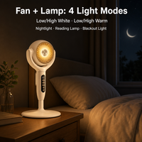 Ventilateur sur pied 2-en-1 avec télécommande et lumière LED, convertible bureau/sol, alimenté par batterie pour maison, bureau, chambre, camping-car