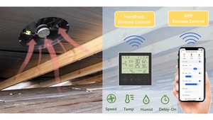 Extractor de Calor Solar para Invernadero, Montado en Techo, 40W, Ventilador de Succión con Motor DC sin Escobillas, Turbina de Remolino de 360 Grados, IP68, 24V - Product Image 4