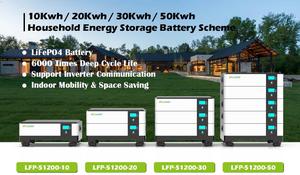 แบตเตอรี่ลิเธียมไอออน 48V 200AH ชุดแบตเตอรี่ 10KWH 20KWH 30KWH 40KWH 50KWH ระบบโซลาร์เซลล์แบบออฟกริดและออนกริด แบตเตอรี่สำรองพลังงาน LFP51200 ลิเธียม - Product Image 6