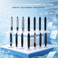 Sensor Kualitas Air Multi-Parameter Tenaga Surya LoRaWAN untuk Pemantauan Air Permukaan Luar Ruangan Jarak Jauh Jangka Panjang