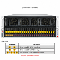 Serveur Supermicro AS-4125GS-TNRT 4U 8-GPU, double processeur AMD EPYC 9004 9005, serveur de calcul AI à connexion directe PCIe pour HPC