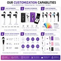 Vibrateur à double moteur, stimulateur du point G et du clitoris, mini, rechargeable par USB, étanche, jouet sexuel pour adultes, jouets de masturbation pour femmes