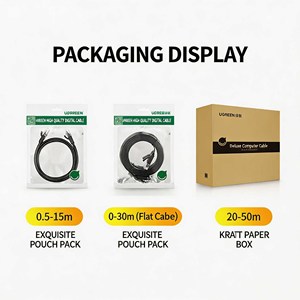 UGREEN สายอีเธอร์เน็ต Cat6, สายแพทช์ LAN กิกะบิต RJ45, สายเคเบิลเครือข่ายความเร็วสูง 1000Mbps สำหรับเราเตอร์, โมเด็ม, พีซี - Product Image 6