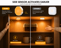 360 °   Lampe LED sans fil magnétique à détecteur de mouvement intelligent grand angle, rechargeable USB-C, à intensité variable, pour couloir, escalier, chambre
