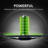 Tablet Android Industri Tangguh 10.1 inci Baru MTK B102 Octa Core Tipe C Dual SIM Wi-Fi 14600mAh NFC Sidik Jari 8+128GB