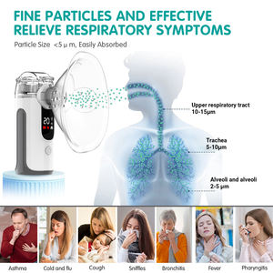 Nébuliseurs Accueil Dispositifs médicaux Handy Mist Inhaler Mesh Electric Digital Portable Manual Nebulizer - Product Image 4