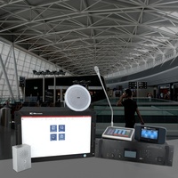 Sistema de dirección público ITC, conjunto completo, IP, red PA, intercomunicador Digital, sistema de Audio de difusión profesional para la escuela y el Airport