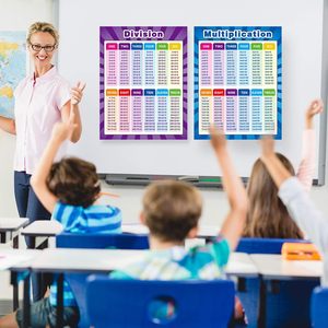 Pósteres Educativos de Multiplicación y División, Tablas de Aprendizaje de Matemáticas para el Aula y Educación en el Hogar - Product Image 5