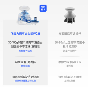 Flydigi Apex 5 Điện thông tin phản hồi Elite điều khiển chuyển đổi 2 điện thoại di động PC hơi nước không dây Gamepad - Product Image 4