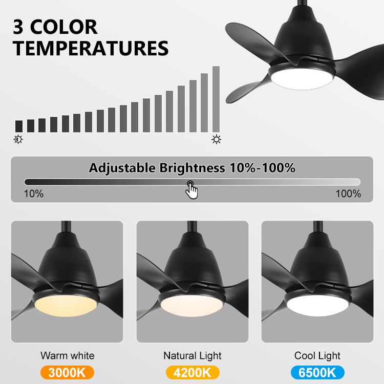 Traditional American Industrial Ceiling Light Dining Room Balcony Cloakroom Bedroom Home Fan Light