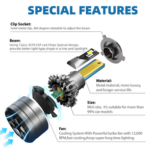 Oem lampu depan nirkabel Mini ZDN11, 50W H4 Bi Led lensa ganda 6500K proyektor otomatis Hi/<span class=keywords><strong>Lo</strong></span> lampu depan pasang kipas pendingin H7 H11 9006 - Product Image 5