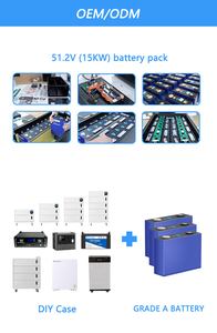 Sistema de Almacenamiento de Energía Doméstico Todo en Uno de 5kwh, 10kwh, 15kwh con Batería de Iones de Litio de 48V, 100ah, 200ah, 300ah - Product Image 4