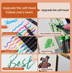 KHY Fırça Uçlu Metalik Simli Boya Kalemi Floresan Akrilik Marker Kalem Özel Flaş Kalem Kaligrafi Boyama için Öğrenciler için - Product Image 6